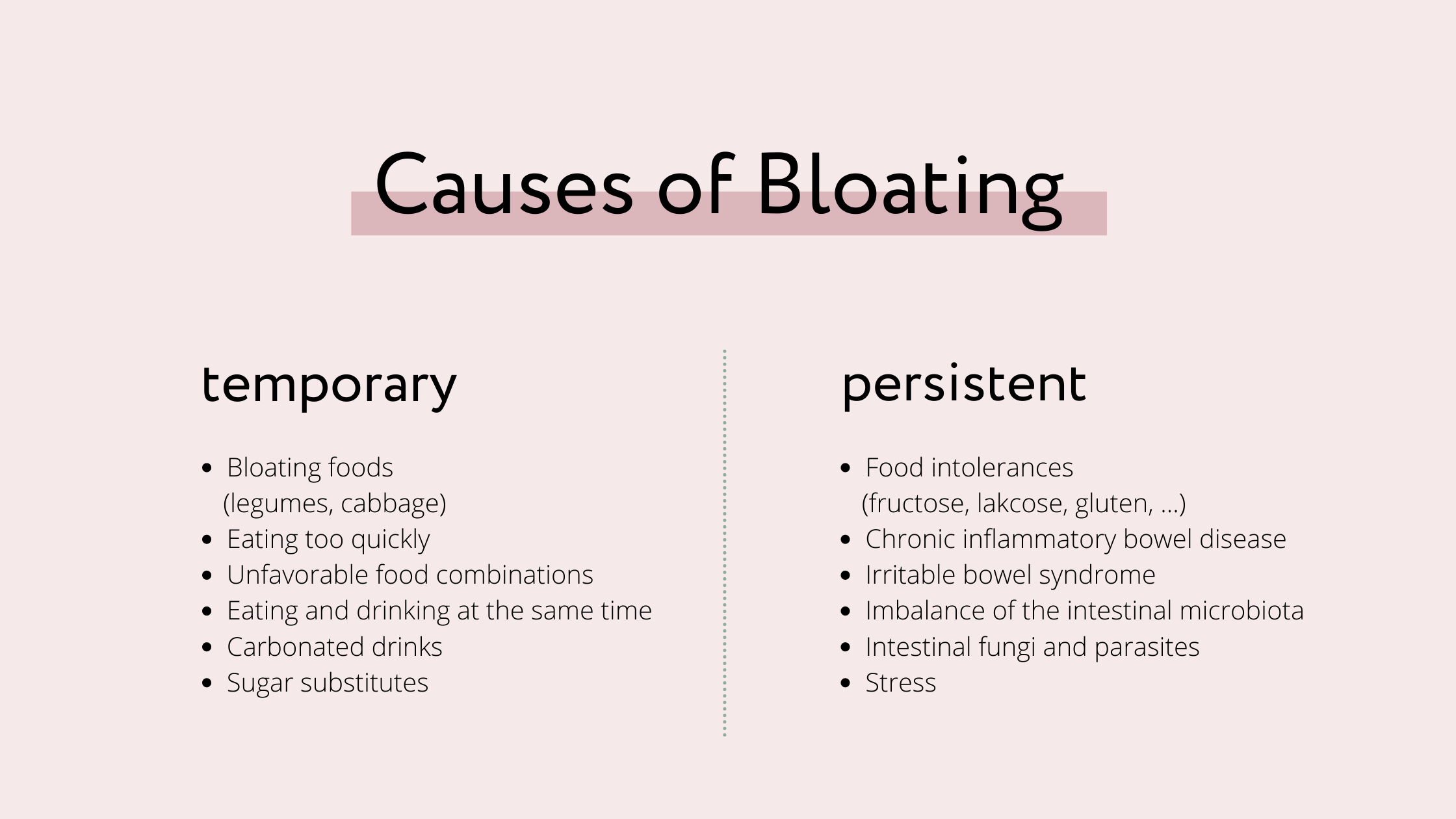 causes of bloating