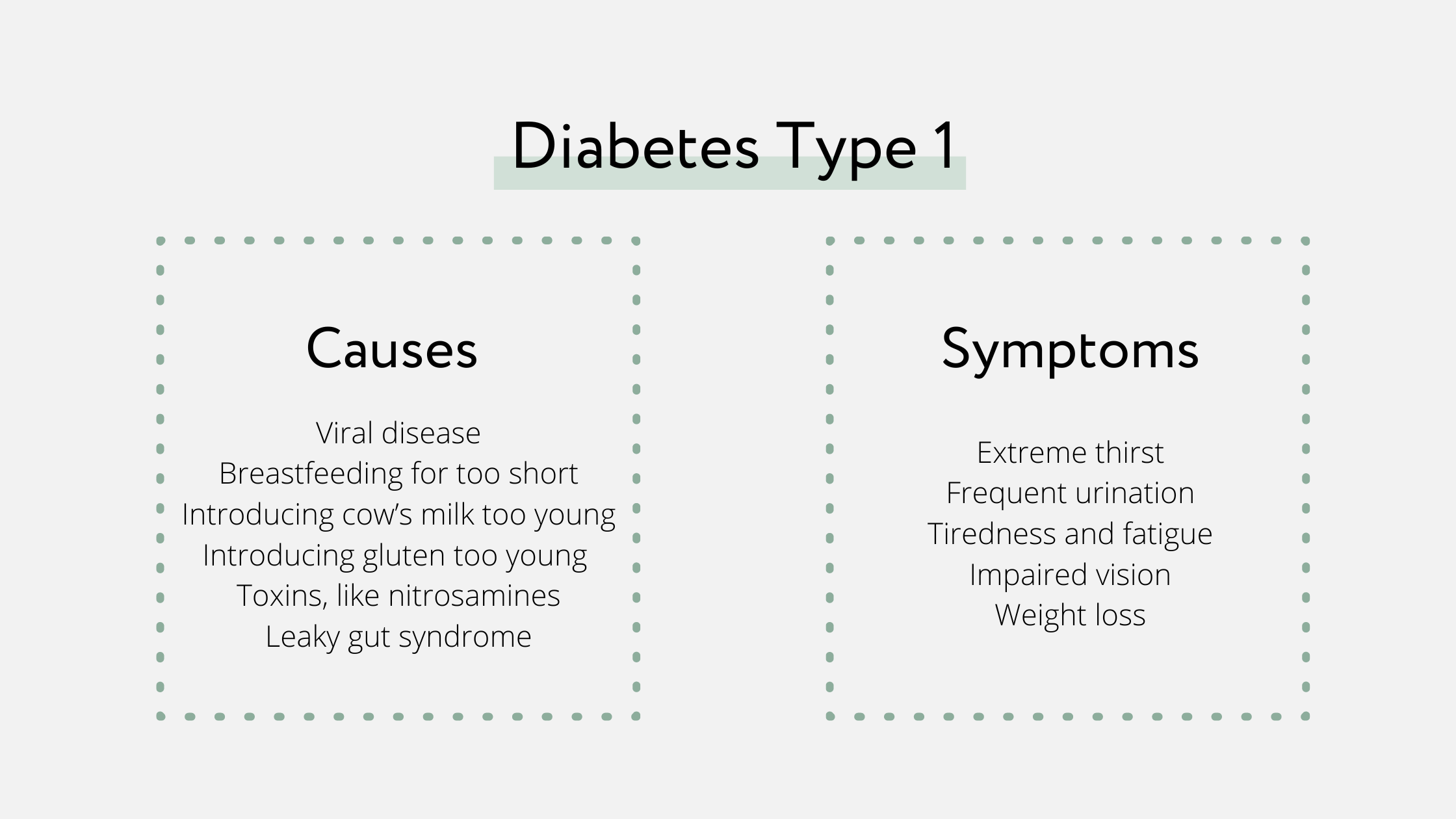 Type 1 Diabetes