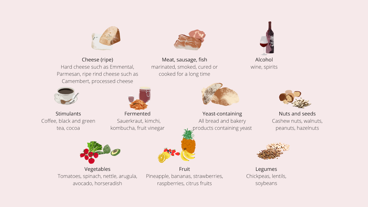 rich in histamine table